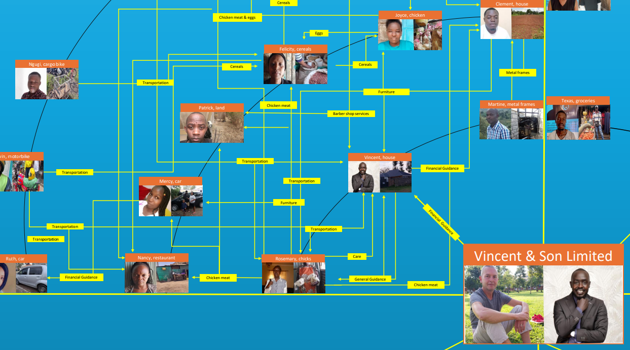 Contact us background